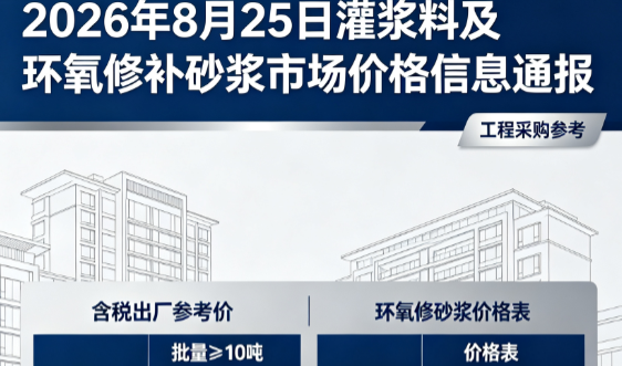 前海街道2026年8月25日灌浆料及环氧修补砂浆市场价格信息通报